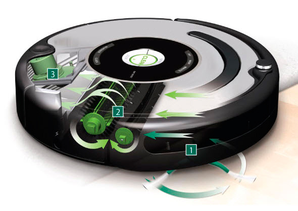 Принцип работы робота пылесоса Irobot Roomba