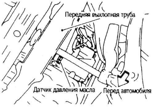 Как проверить давления масла в двигателе Ниссан Альмера