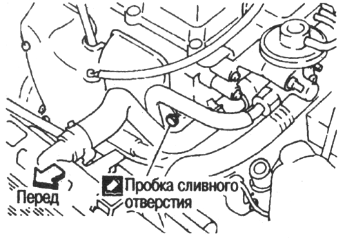 Проверка уровня охлаждающей жидкости Ниссан Альмера