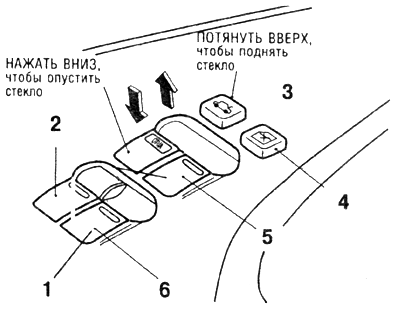 Блокировка стеклоподъемников пассажирских дверей Nissan Almera