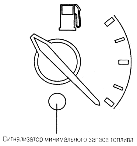 Указатель уровня топлива в баке Ниссан Альмера