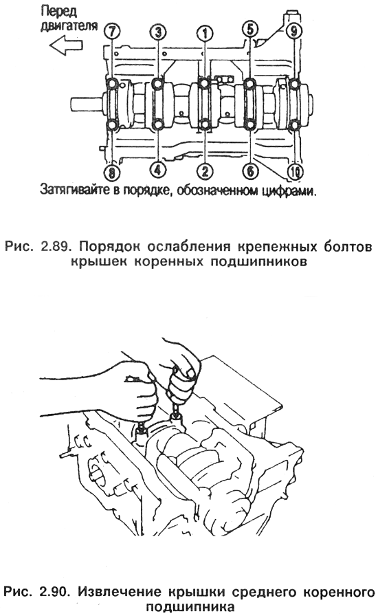 Момент затяжки гбц ниссан альмера