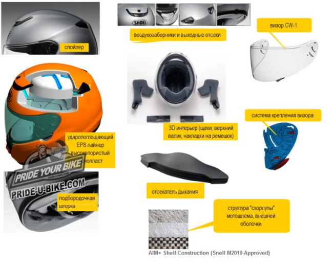 shoei-qwest-sm.jpg shoei-qwest-sm.jpg
