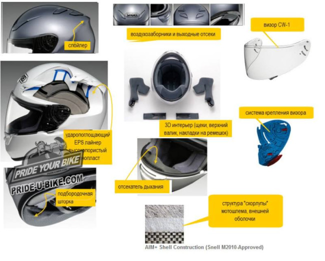 shoei-rf-1100-sm.jpg shoei-rf-1100-sm.jpg