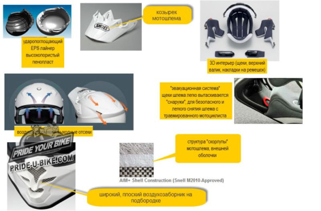 shoei-wfx-sm.jpg shoei-wfx-sm.jpg