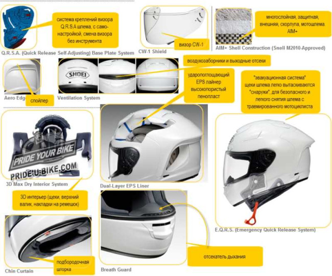 shoei-x12-shoei-x-twelve-sm.jpg shoei-x12-shoei-x-twelve-sm.jpg