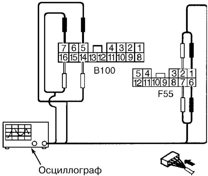 Субару форестер диагностика абс